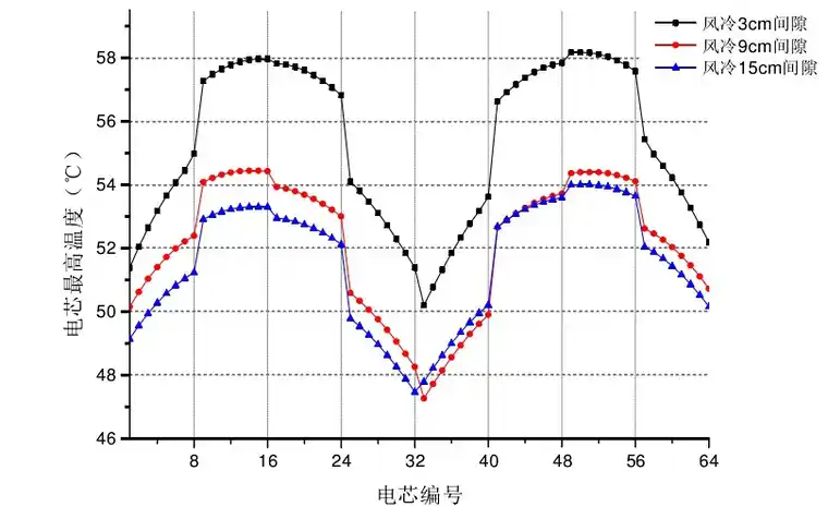 ansys打开显示:mechanical无法打开数据库